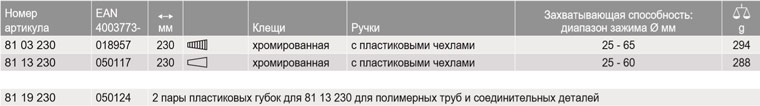 KNIPEX, KN-8103230, Клещи трубные захватные, сантехнические 81 03 230